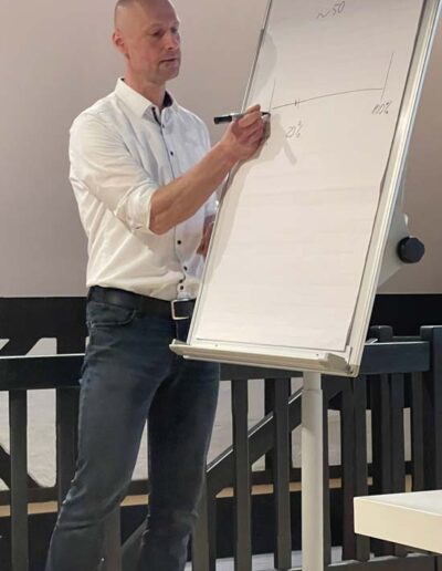 Christian Bahrmann #fitinleadership Programm